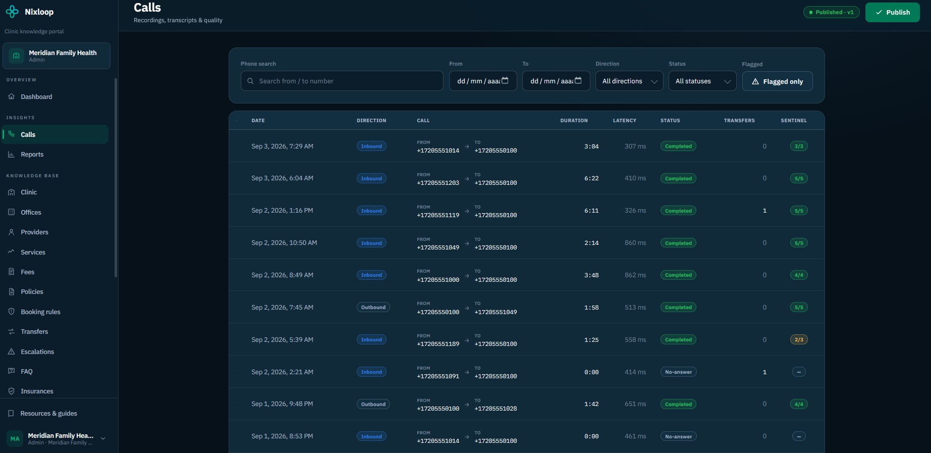 Nixloop calls view listing inbound and outbound calls with duration, status, and quality score